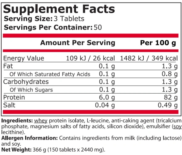 Pure Nutrition Amino 2000-factsheets