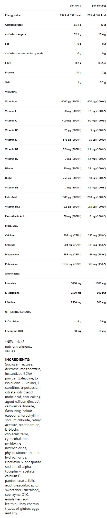 VPLaB FitActive Isotonic Drink-factsheets