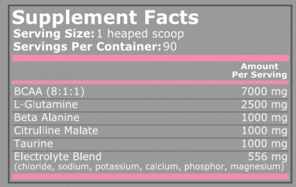 Pure Nutrition Amino Blast 8:1:1 1350g-factsheets