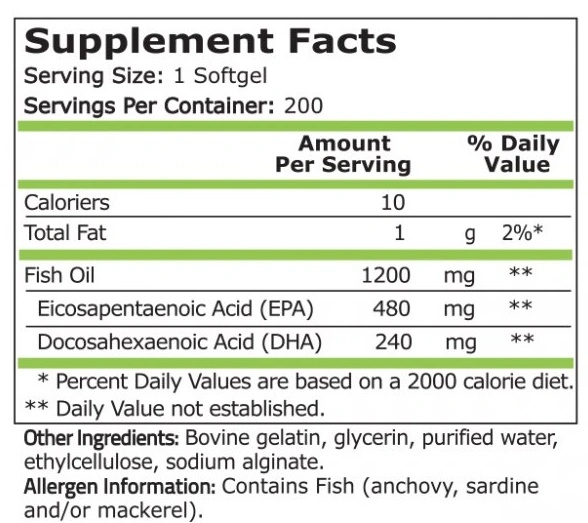 Pure Nutrition Omega 3 Fish Oil 1000 mg-factsheets