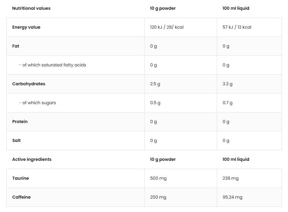 OstroVit Aqua Kick / Advanced Hydration with Caffeine & Taurine-factsheets