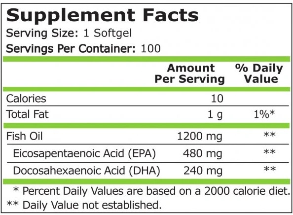 Pure Nutrition Omega 3 Fish Oil 480/240 1000 mg 100 gel capsules-factsheets