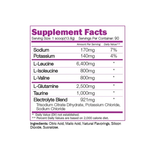 Naturalico BCAA RECOVERY 8:1:1-factsheets