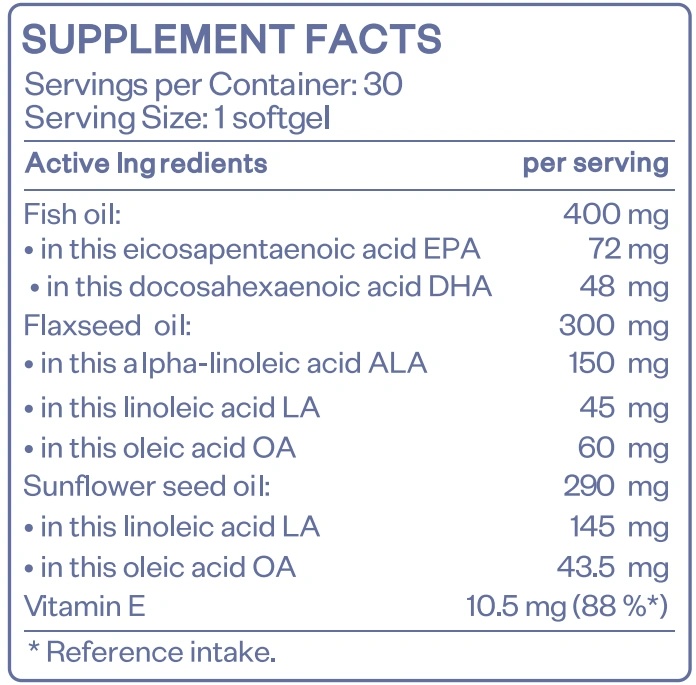 HS Labs Omega 3 1000 mg-factsheets