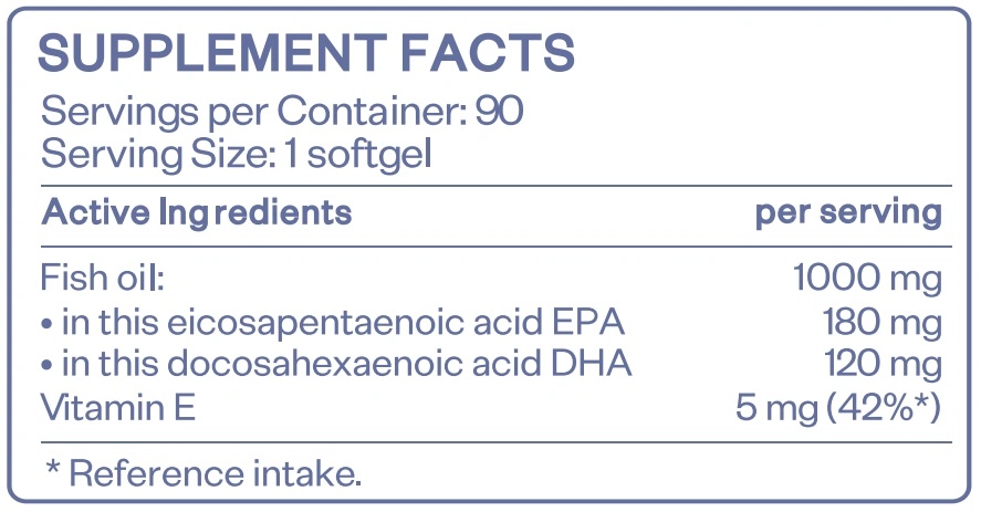 HS Labs Omega 3 1000 mg-factsheets