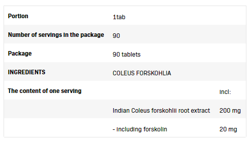 SFD Coleus Forskohlii-factsheets
