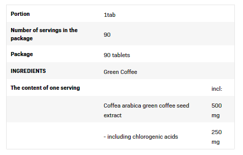 SFD Green Coffee-factsheets