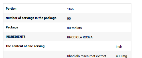 SFD Rhodiola Rosea-factsheets