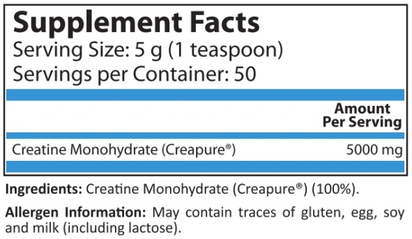 Pure Nutrition Creapure Creatine 250 g-factsheets