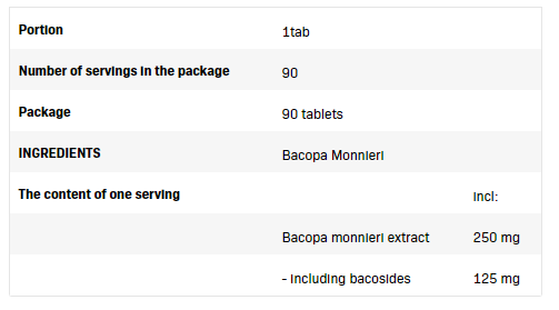 SFD Bacopa Monnieri-factsheets