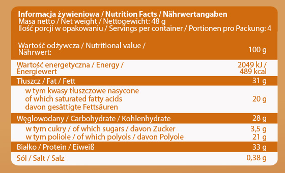 Allnutrition NutLove Protein Pralines White Choco Peanut - Protein Candy-factsheets