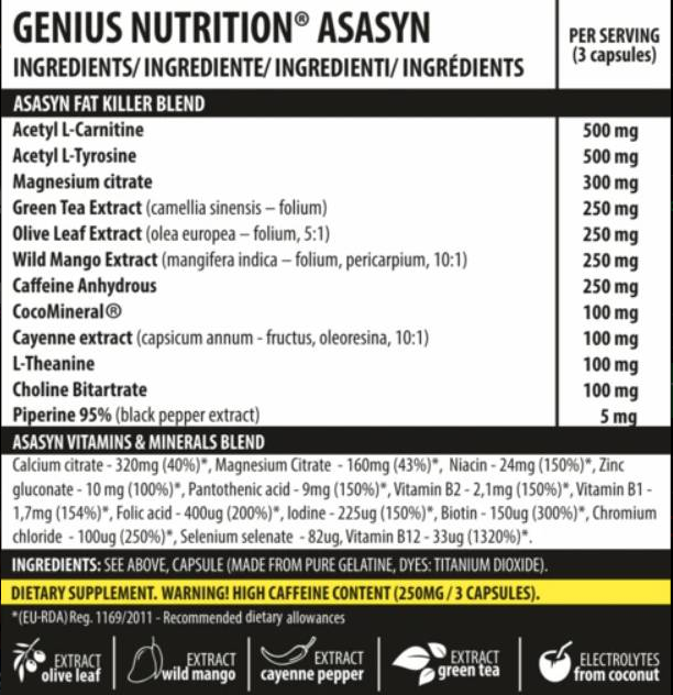 Genius Nutrition ASASYN-factsheets