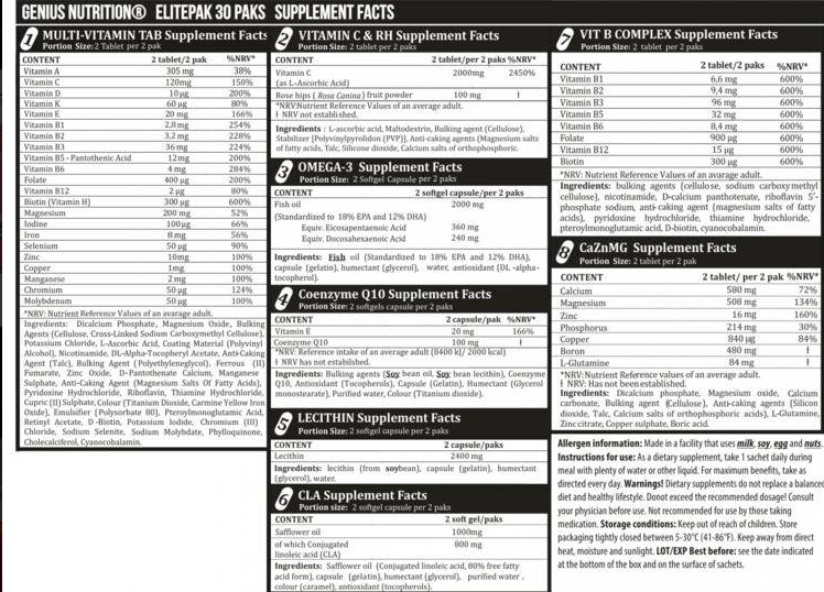 Genius Nutrition Elite Pak - 30 Packs-factsheets
