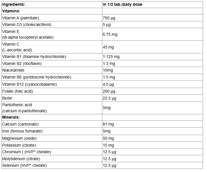 Webber Naturals Multivitamins and Minerals-factsheets