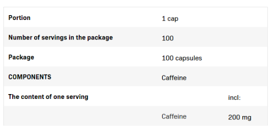 Allnutrition Caffeine 200 Power-factsheets