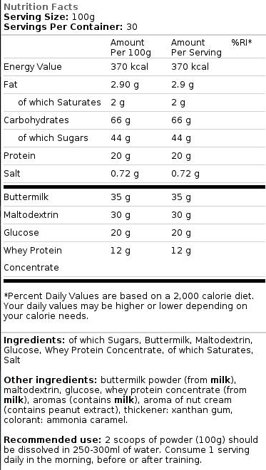 Allnutrition Gainer Delicious-factsheets