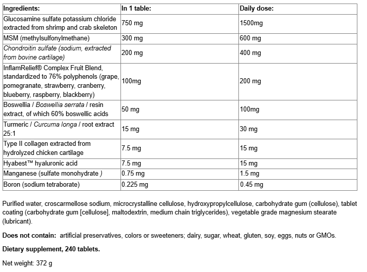 Natural Factors OsteoMove Joint Care-factsheets