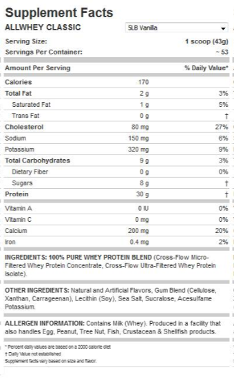 Allmax nutrition AllWhey Classic-factsheets