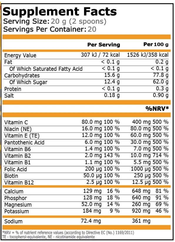 Pure Nutrition ISO MAX - 400g-factsheets
