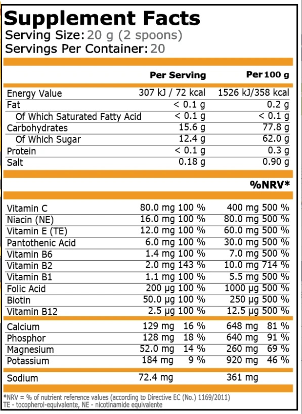 Pure Nutrition ISO MAX-factsheets