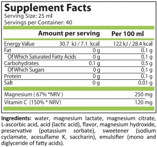 Pure Nutrition Magnesium Liquid + Vit C-factsheets