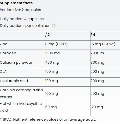 Nutriversum Collagen Pyruvate | with Hyaluronic, CLA, Garcinia-factsheets