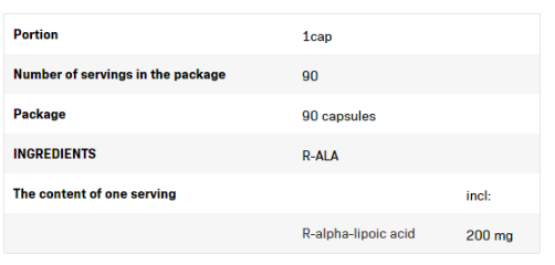AllNutrition R-ALA | R-Alpha Lipoic Acid 200 mg-factsheets