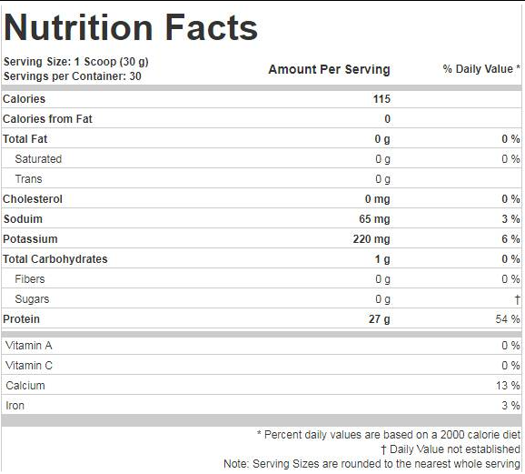 Allmax Nutrition IsoFlex-factsheets
