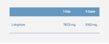 Quamtrax Mega L-Arginine-factsheets