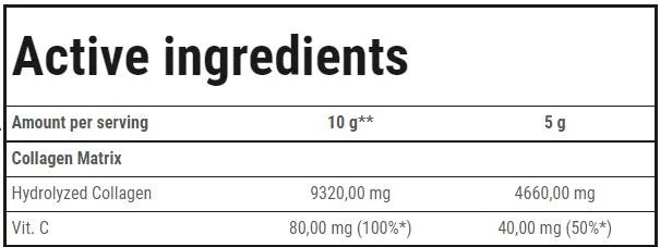 Trec Nutrition Collagen Renover | High Quality Collagen Hydrolysate-factsheets