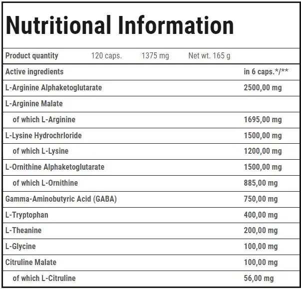 Trec Nutrition GH UP | Growth Hormone Night Formula-factsheets