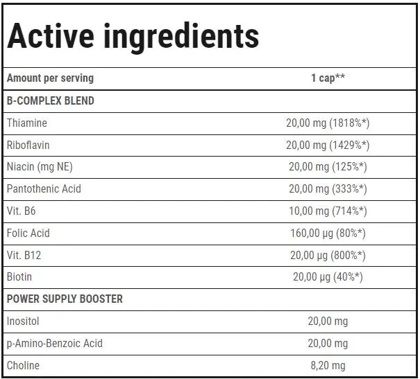 Trec Nutrition Vit. B-Complex | Vitamin B Group Completion-factsheets
