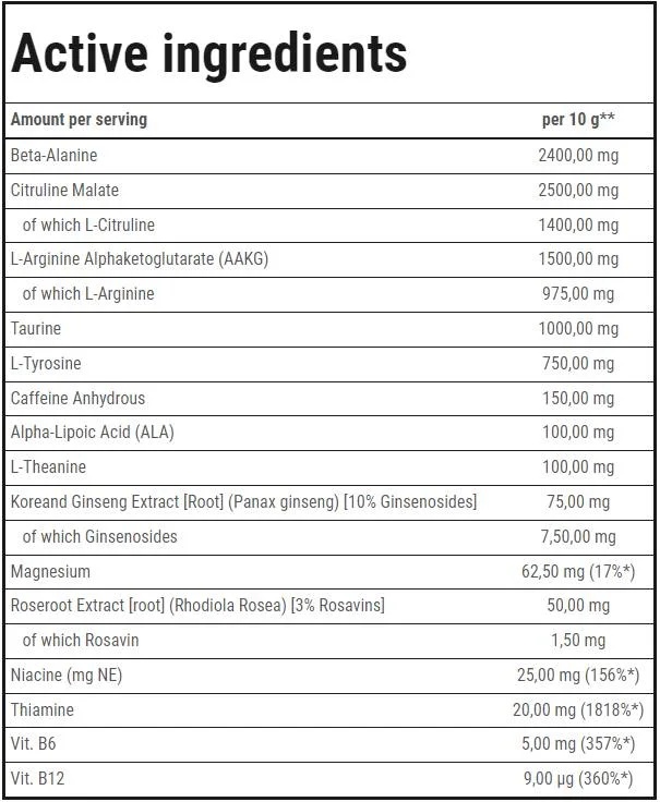 Trec Nutrition Boogieman | Pre-Workout-factsheets