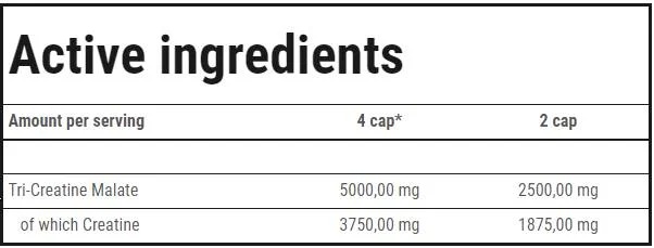 Trec Nutrition CM3 1250 | Tri-Creatine Malate-factsheets