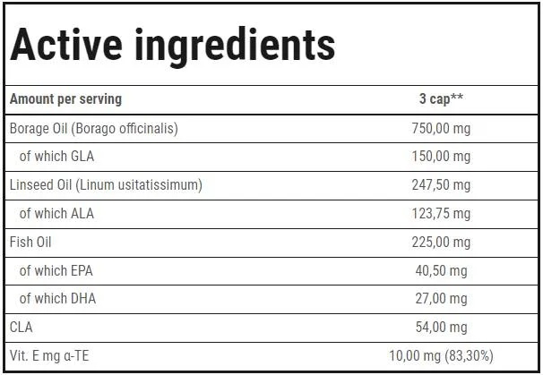 Trec Nutrition Omega 3-6-9 120 Gel Caps-factsheets