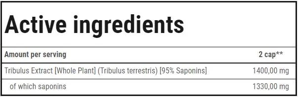 Trec Nutrition Tribulon Black - Tribulus Terrestris 95% | Ultimate Men's Formula-factsheets