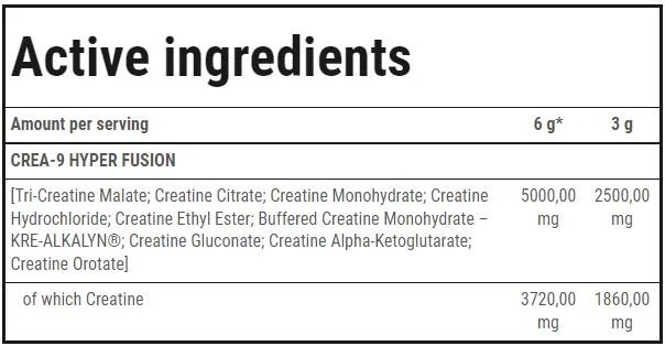 Trec Nutrition Crea Xtreme Powder | Creatine Matrix-factsheets