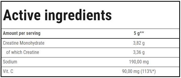 Trec Nutrition Creatine 100% | Creatine Monohydrate Powder-factsheets