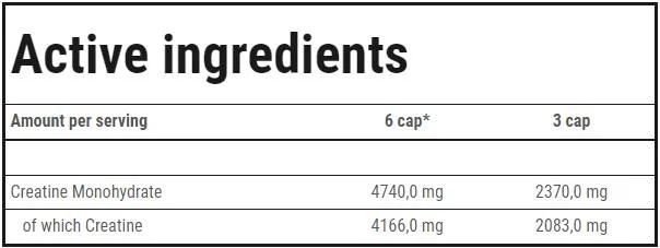 Trec Nutrition Creatine Micronized 200 Mesh | High Quality Creatine Monohydrate Caps-factsheets
