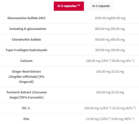 Trec Nutrition Joint Therapy Plus-factsheets