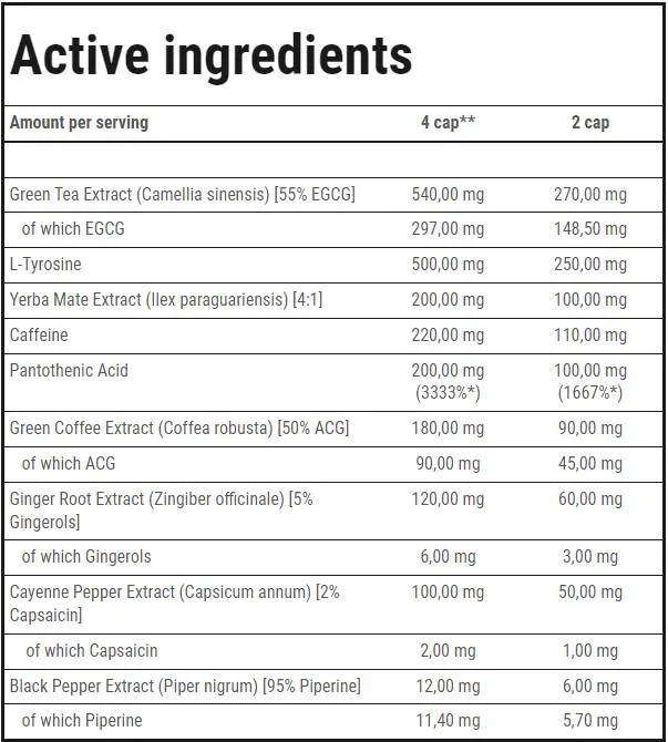 Trec Nutrition ClenBurexin | Thermogenic Fat Burner-factsheets