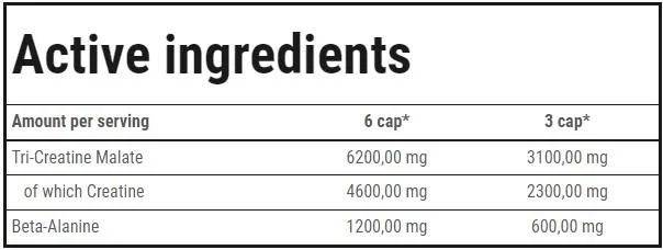 Trec Nutrition Gold Core CM3 1300 | Tri-Creatine Malate 360 Caps-factsheets