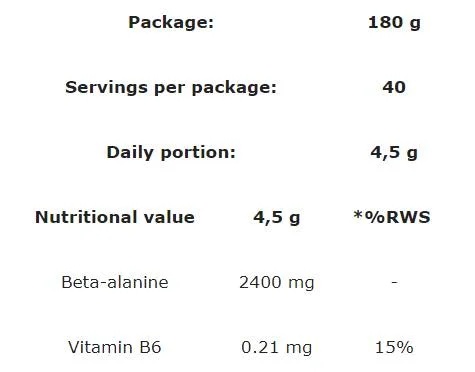 Trec Nutrition Beta-Alanine Powder | Workout Booster-factsheets