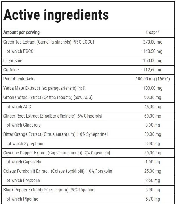 Trec Nutrition Gold Core ClenBurexin | Thermogenic Fat Burner-factsheets