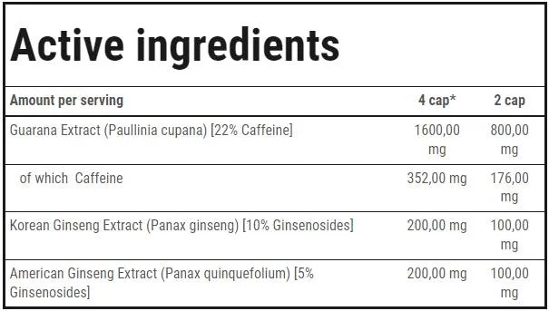 Trec Nutrition Herbal Energy-factsheets