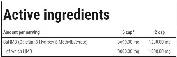 Trec Nutrition HMB Formula-factsheets