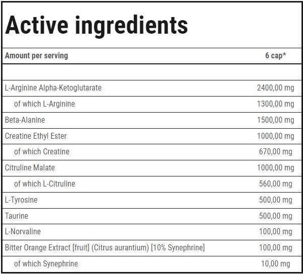 Trec Nutrition Nitrobolon Platinum Caps | Complete Pre-Workout Formula 30 Caps-factsheets