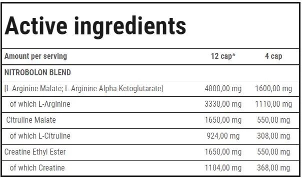 Trec Nutrition Nitrobolon | Stimulant-Free Pre-Workout 150 Caps-factsheets