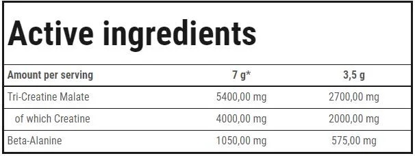 Trec Nutrition Gold Core CM3 | Tri-Creatine Malate Powder-factsheets