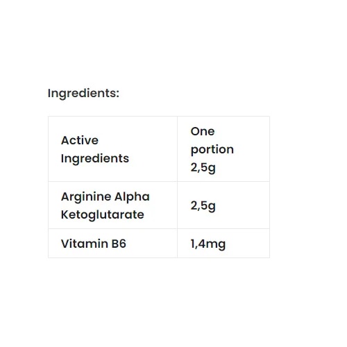 AAKG 250g-factsheets